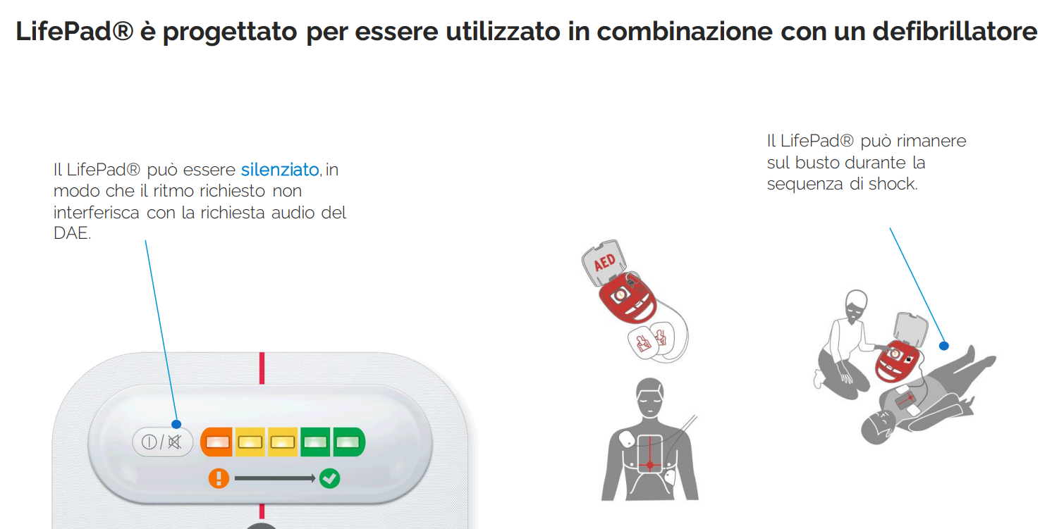 LifePad progettato per essere utilizzato con defibrillatore